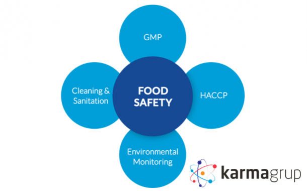 KARMA GRUP İZMİR DE HACCP EĞİTİMİ